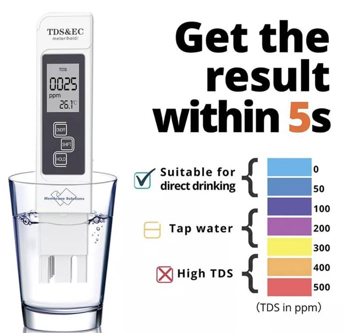 Tester de masurarea a calitatii apei, Zola®, usor de utilizat, functia HOLD, 0.1-80 C, ecran LCD, 15.4x3x1.4 cm Tester de masurarea a calitatii apei, Zola®, usor de utilizat, functia HOLD, 0.1-80 C, ecran LCD, 15.4x3x1.4 cm